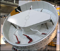 Agitators Gear Boxes, Aerators Gear Boxes, Gears for Agitators & Aerators, Agitators & Aerators Gears